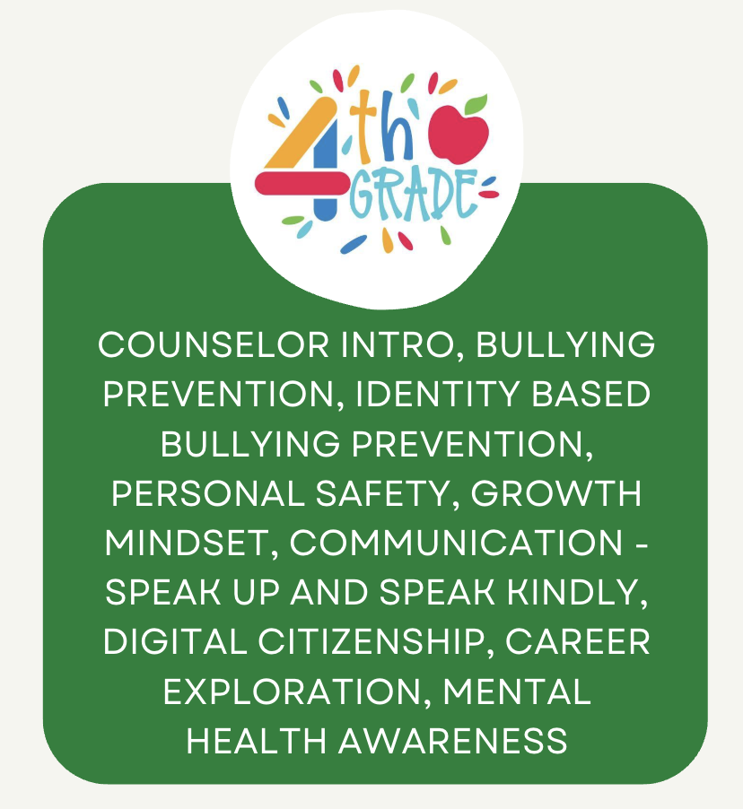 fourth grade lesson - Taylor Elementary